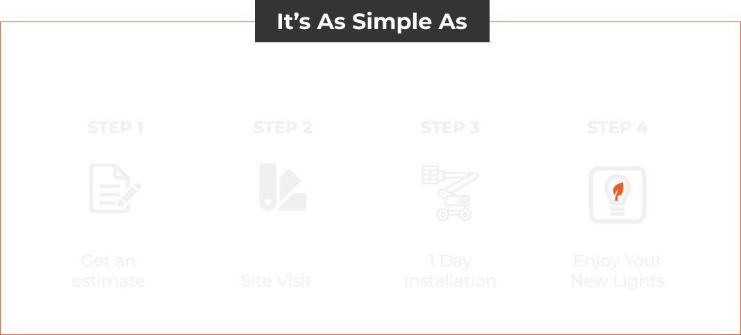 It's As Simple As